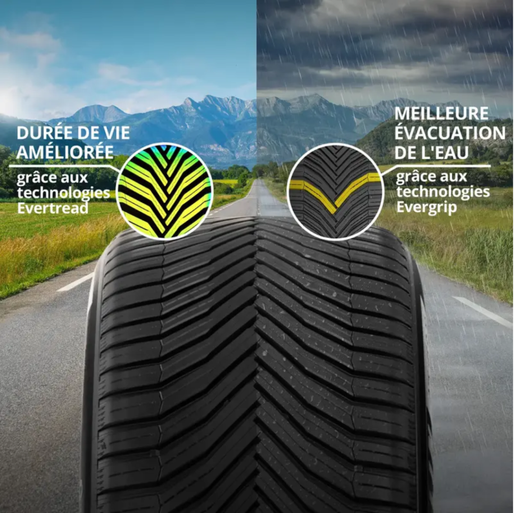 Pneus crossclimate Michelin