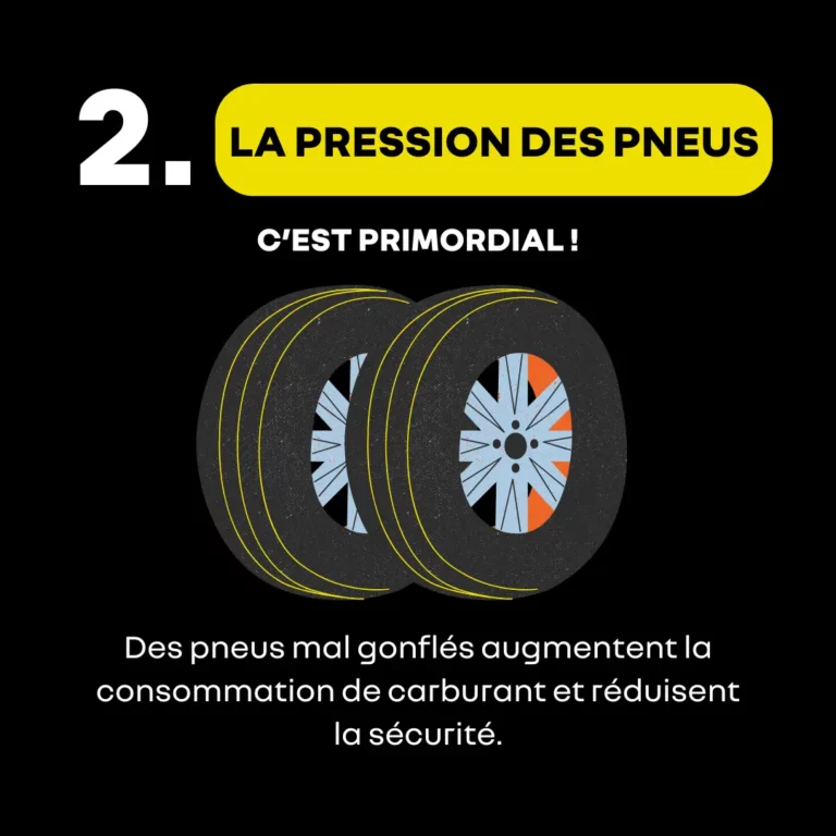 pression des pneus